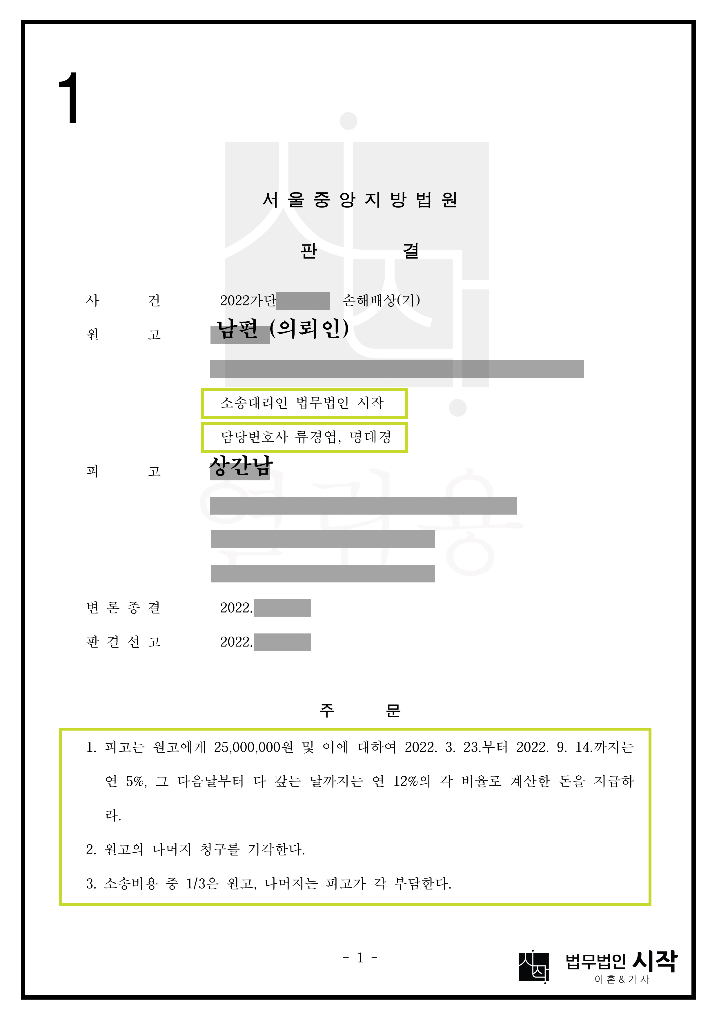 배우자의 부정행위로 인하여 부부가 이혼하지 않았음에도 불구하고 상간남으로부터 2천5백만 원의 위자료를 받아낸 사례
