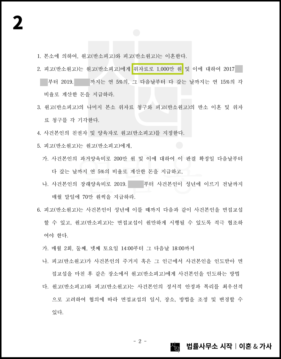 사례자료 간단설명