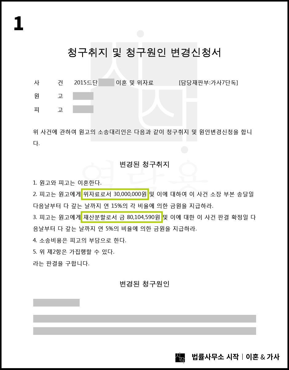 화해권고 결정으로 재산분할을 피한 사례