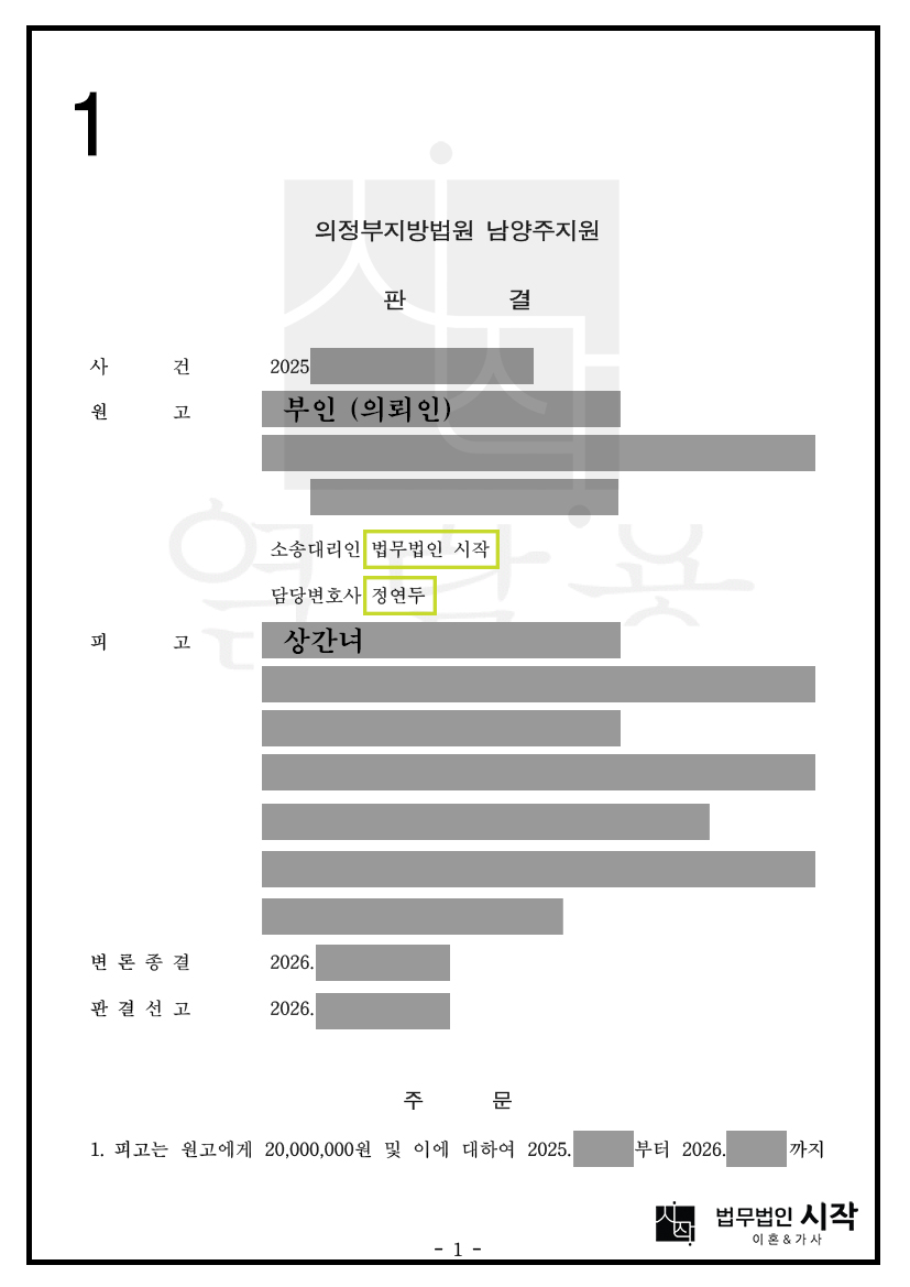 증거보전신청으로 CCTV 영상을 확보하고 위자료를 받아낸 사례