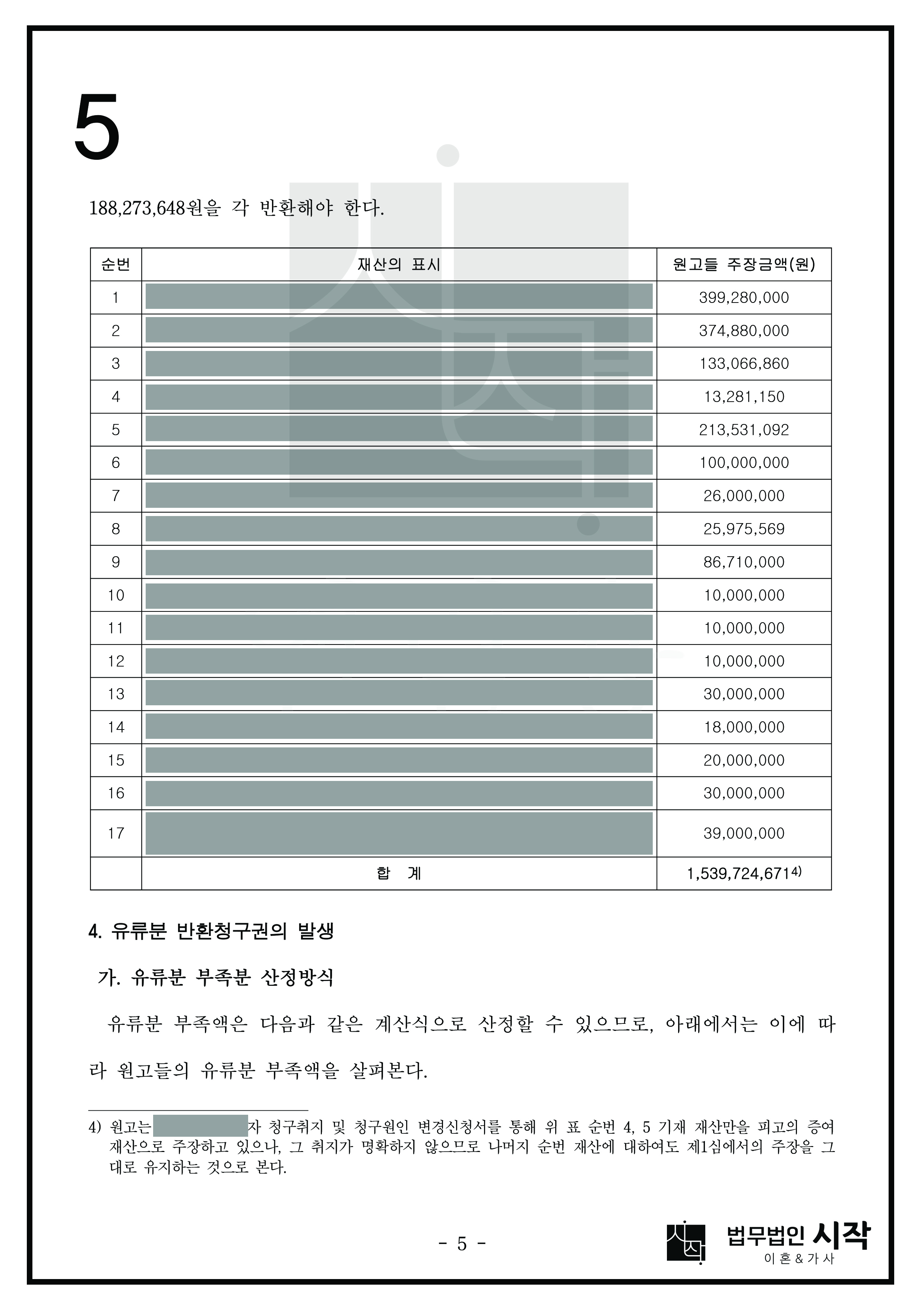사례자료 간단설명
