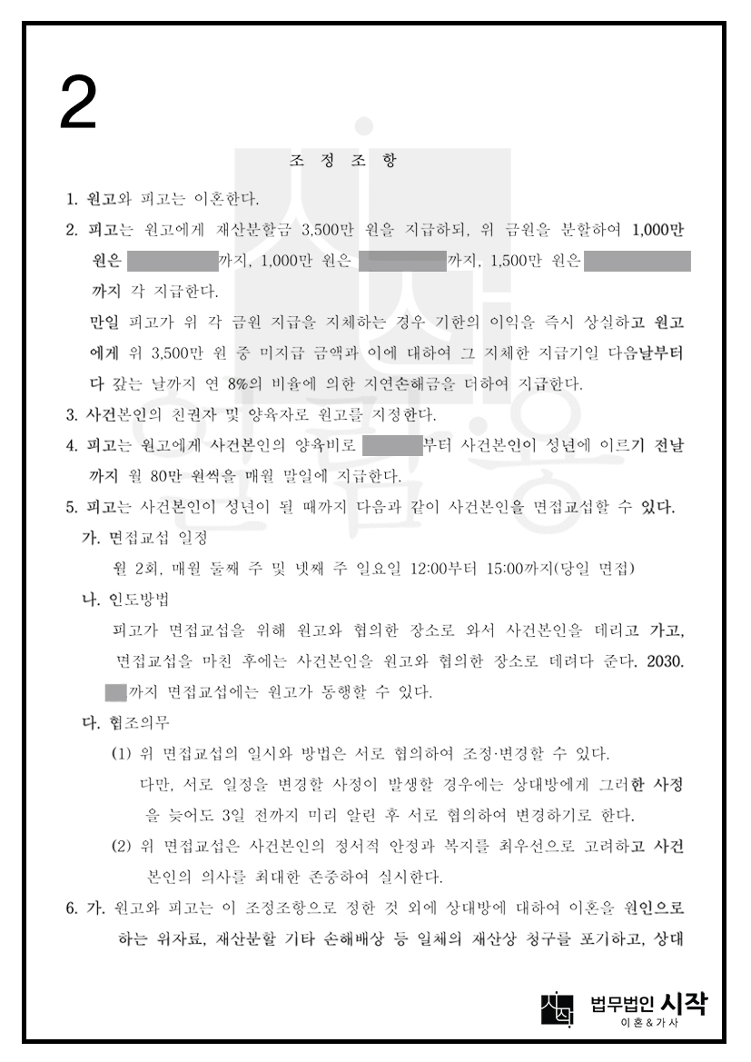 사례자료 간단설명