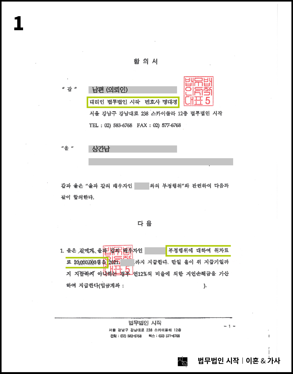 합의를 진행하여 위자료 2,000만원을 받은 사례