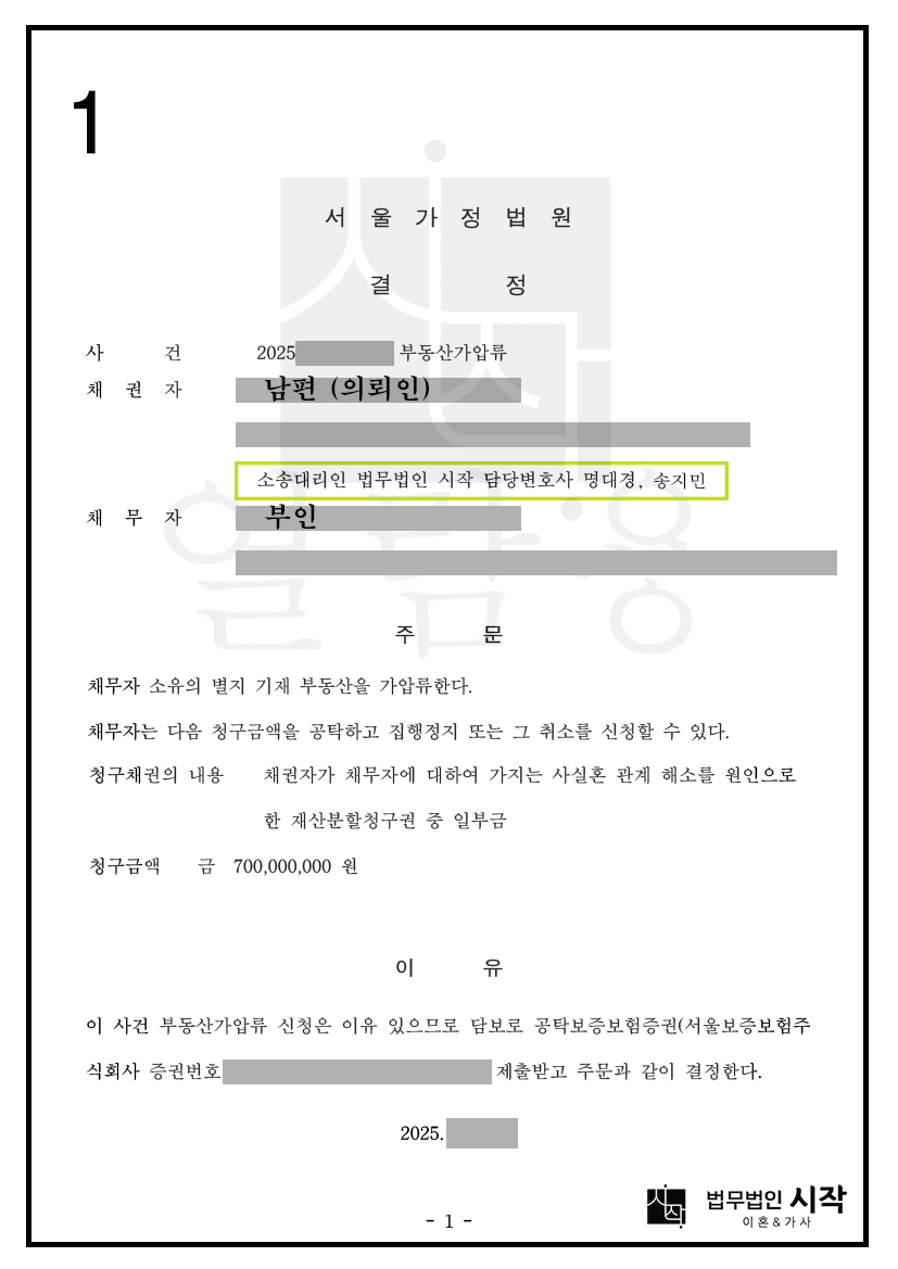 20년 넘게 사실혼관계를 유지해온 중년 부부의 재산분할 사건