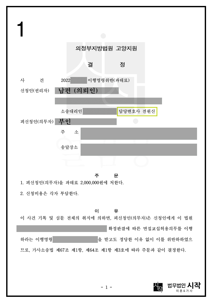 반복적인 면접교섭 방해에 대해 과태료 결정을 이끌어낸 승소 사례