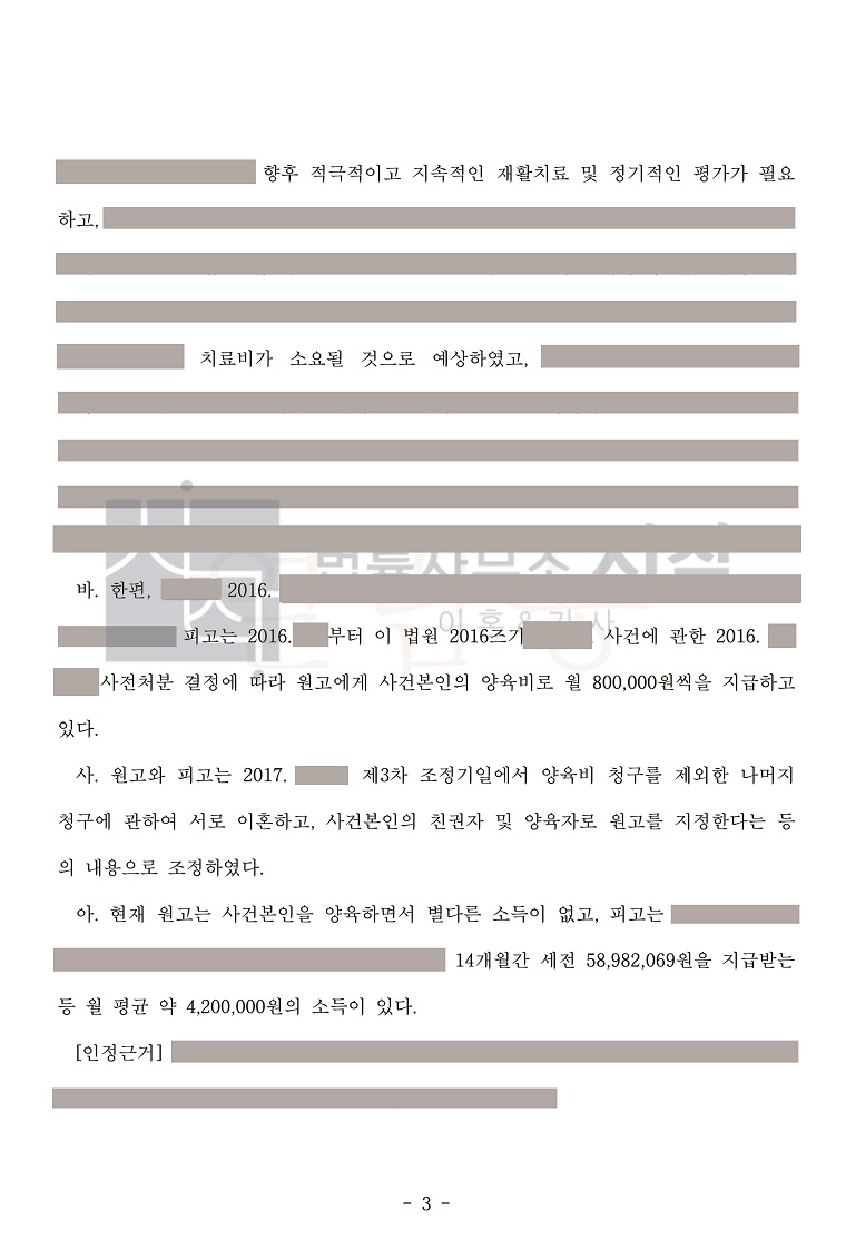 사례자료 간단설명
