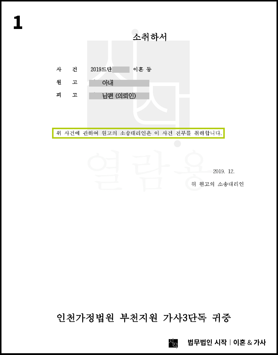 배우자와의 혼인생활 유지를 위해 소송 대응을 하여, 결국 혼인 관계를 회복한 사례