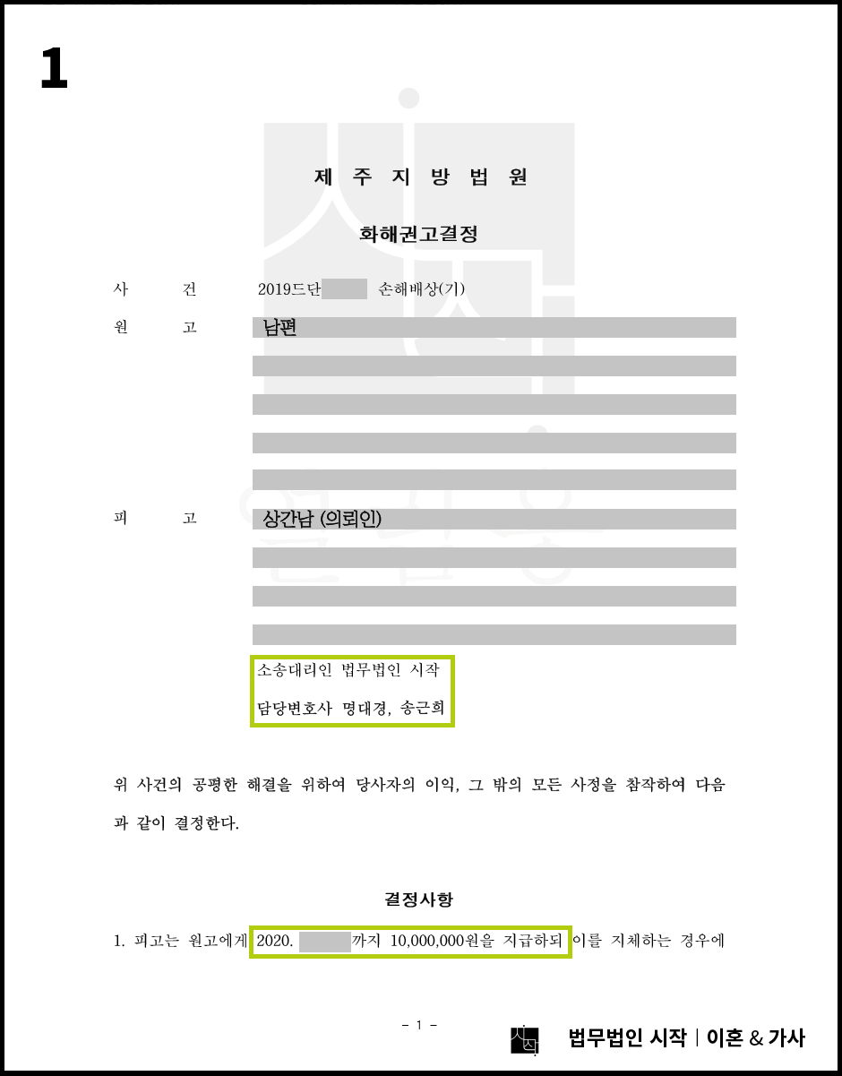 남편의 손해배상 청구 3,000만원 중 2,000만원을 방어한 사례