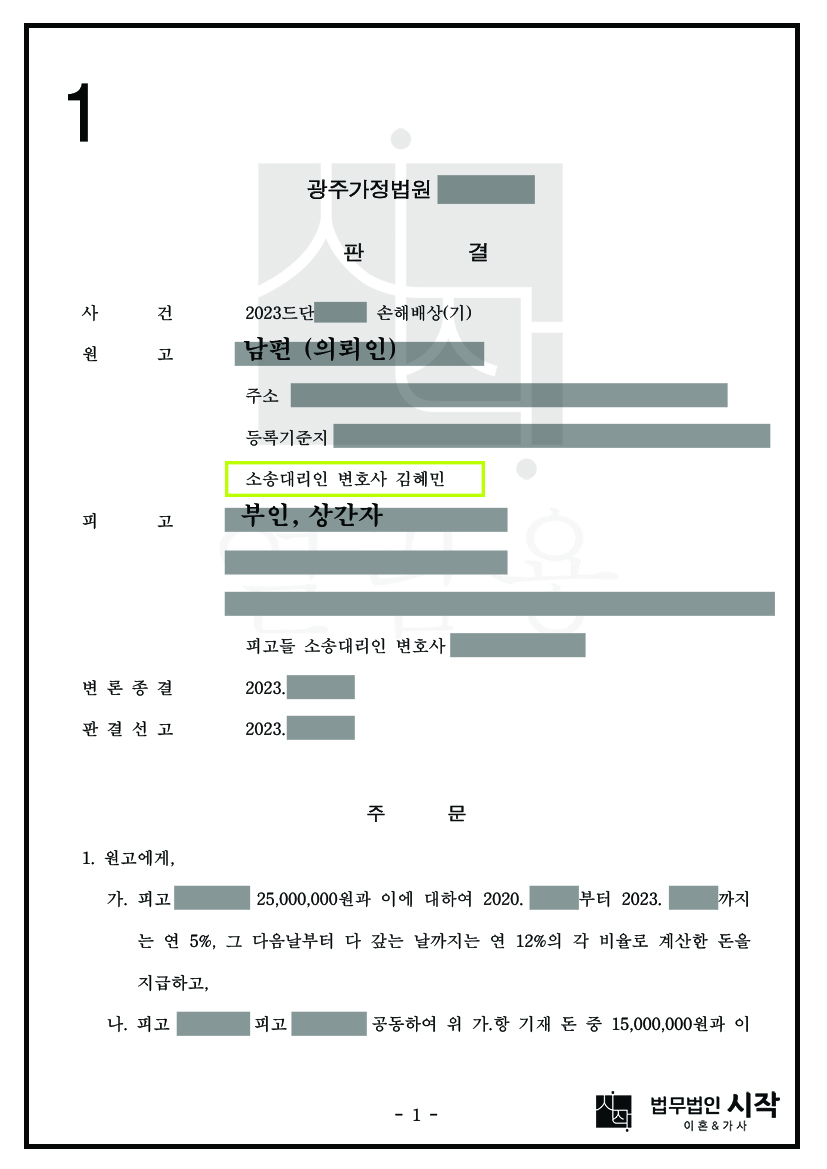 협의이혼 후 전 배우자와 상간자를 상대로 위자료를 인정받은 사례