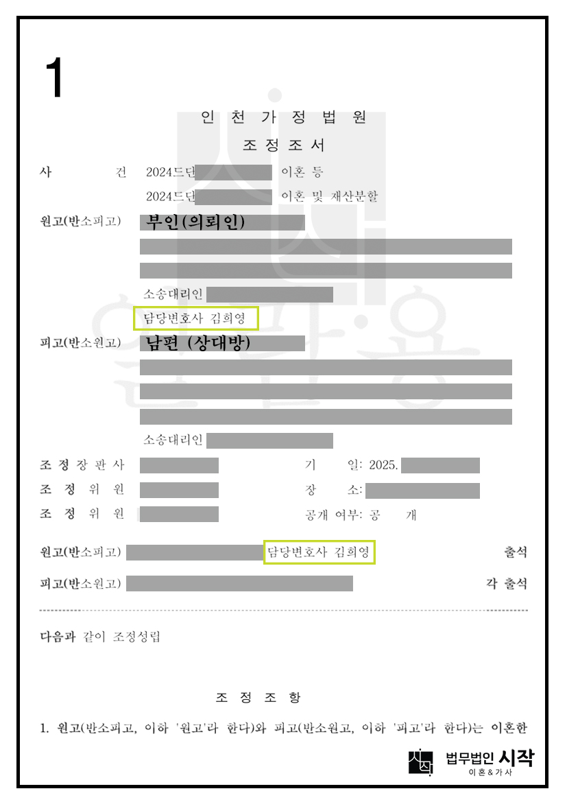 상대방의 귀책사유를 원인으로 한 이혼 및 위자료 청구