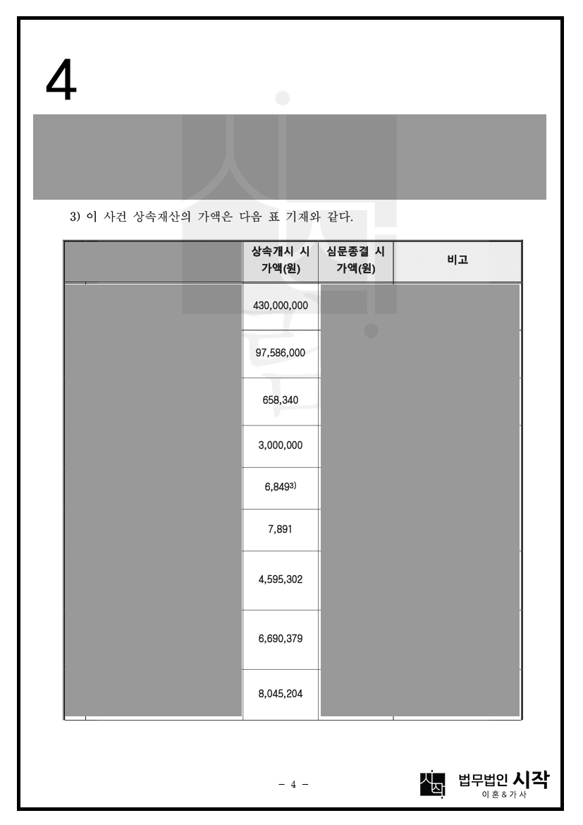 사례자료 간단설명