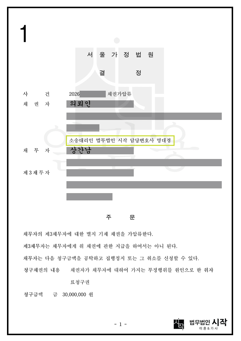 상간남 소유의 부동산이 확인되지 않은 상황에서 임대차보증금 반환채권 3,000만 원을 가압류한 사례