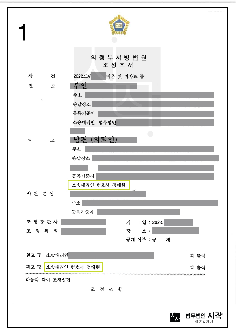 위자료·재산분할 청구를 방어하고 자녀의 친권·양육권을 확보한 사례