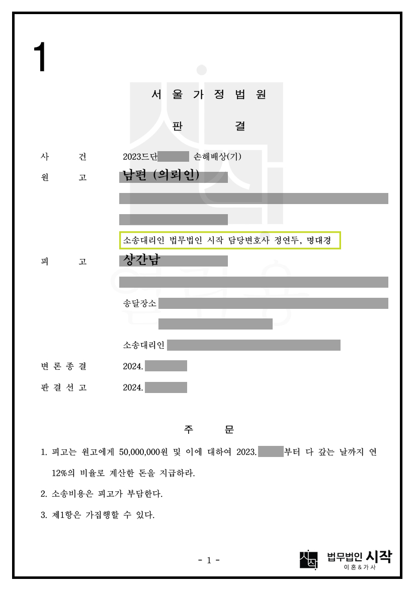 상간남소송을 통해 위자료 5,000만 원을 인정받은 사례.