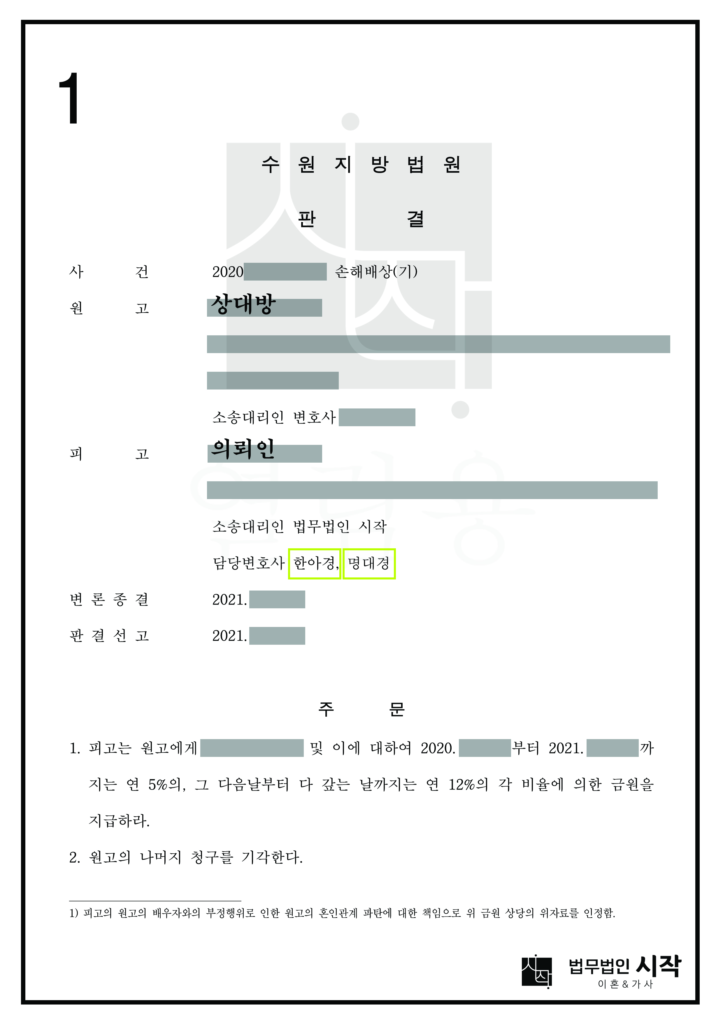 위자료 2,000만 원을 감액시켜 마무리한 사건