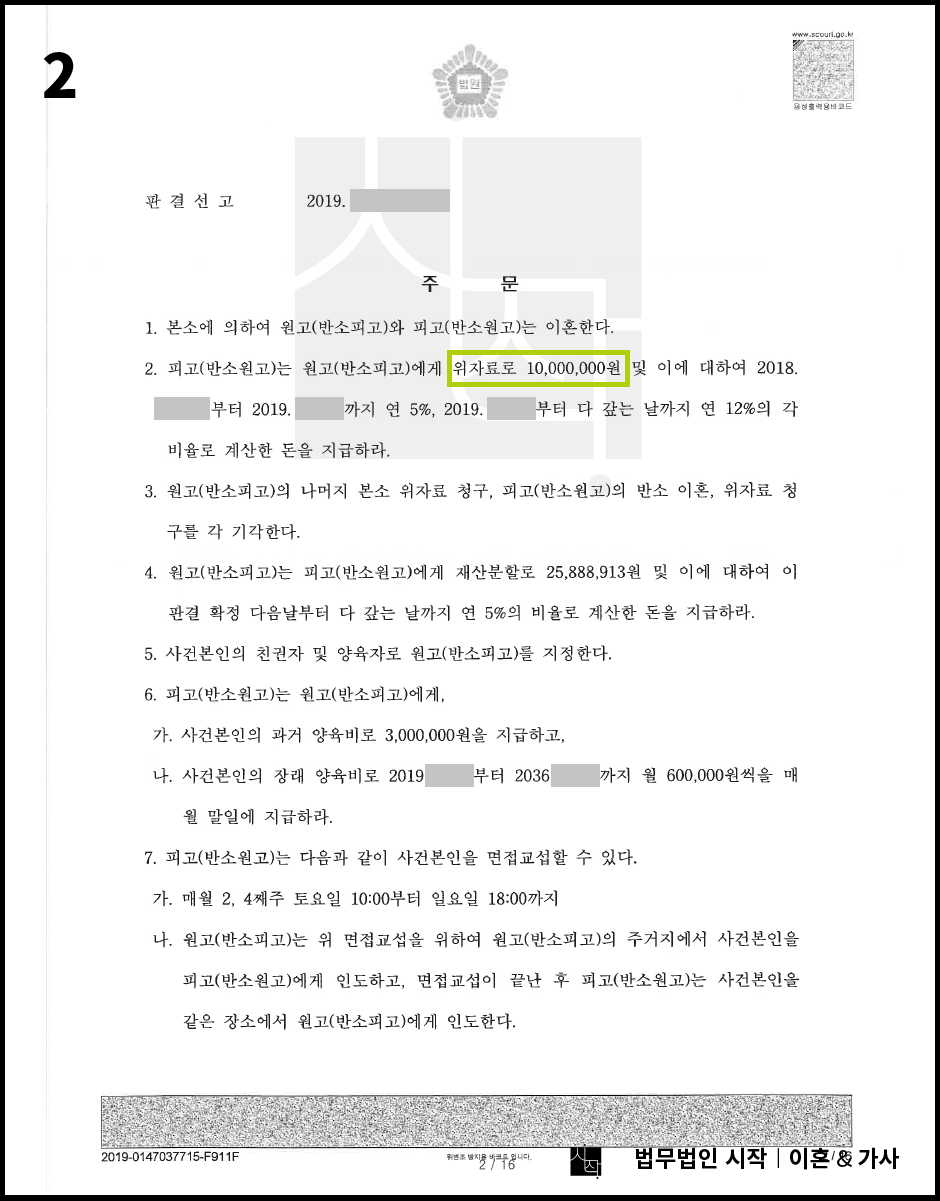 사례자료 간단설명
