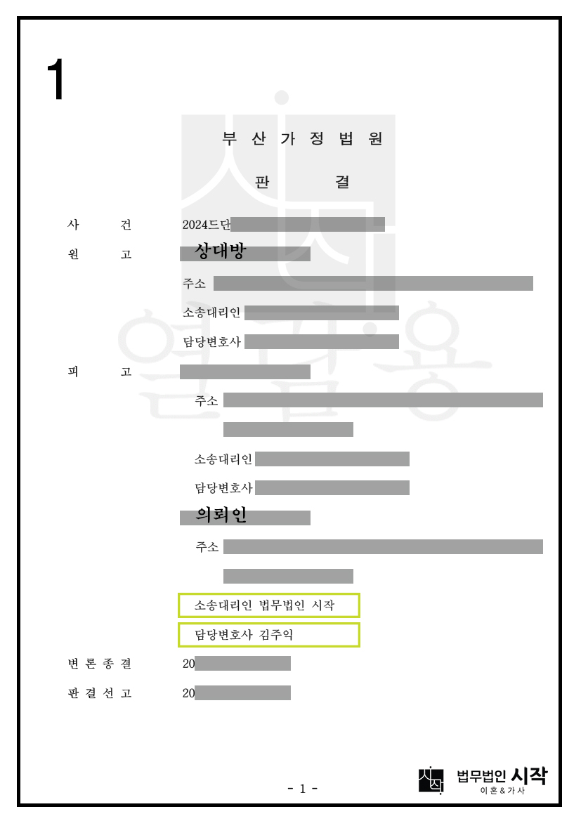 상대방의 손해배상 청구를 기각시킨 사건