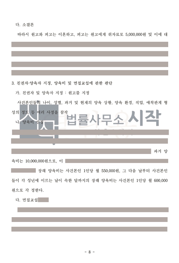사례자료 간단설명