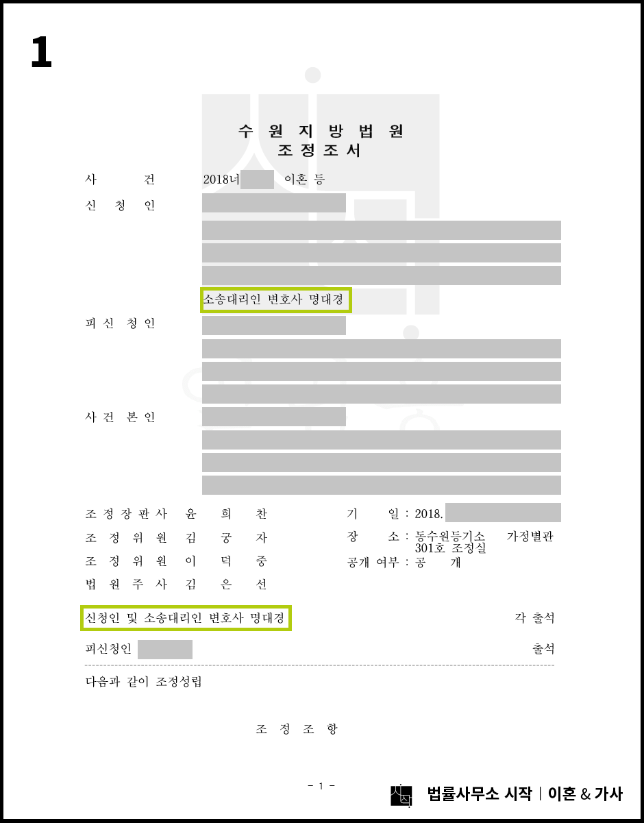 자녀의 친권 및 양육권을 확보하고, 재산분할 9천만 원 지급을 확정한 사례