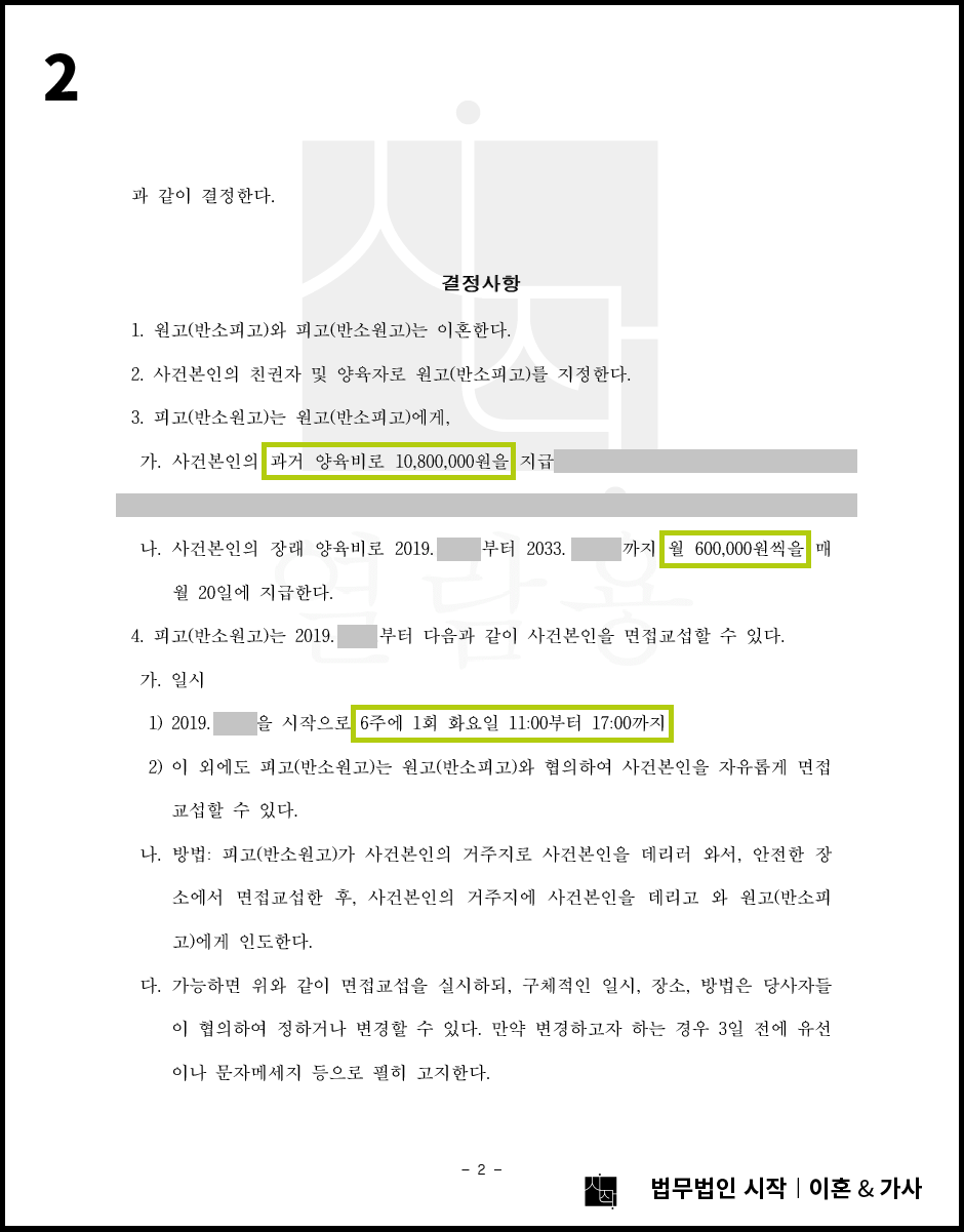 사례자료 간단설명