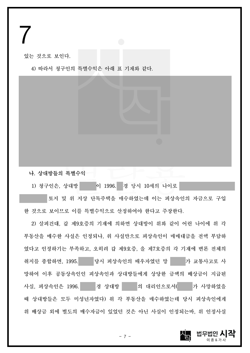 사례자료 간단설명