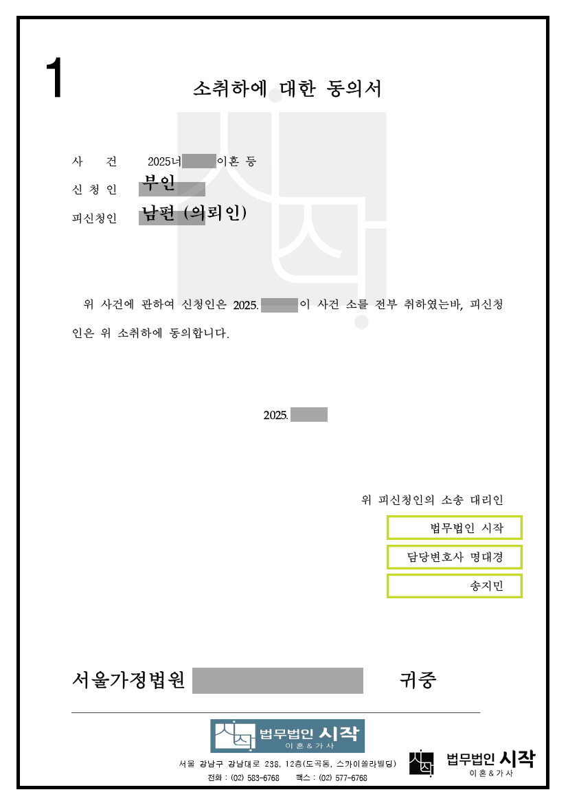 부부간 오해와 대화부족으로 인한 이혼소송