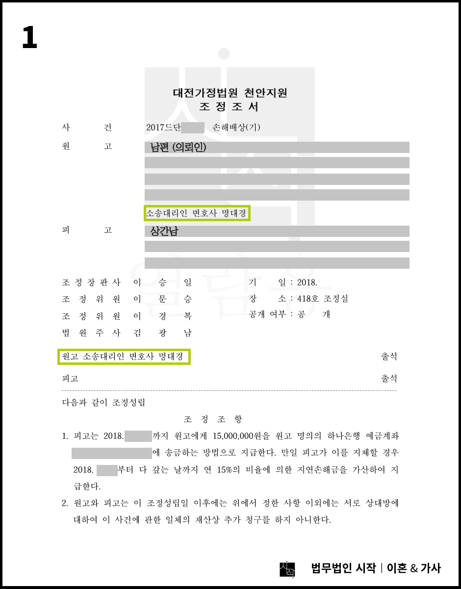 이혼소송을 하겠다는 의뢰인을 말려 협의이혼을 시킨 후 상간남 소송을 진행한 사례