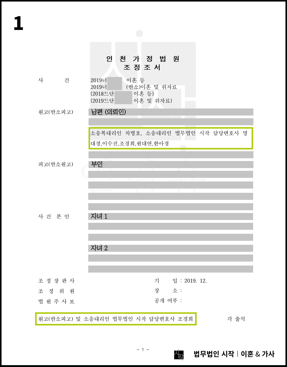 부(父)가 친권·양육권을 확보하고, 재산분할을 최소한으로 방어한 사례
