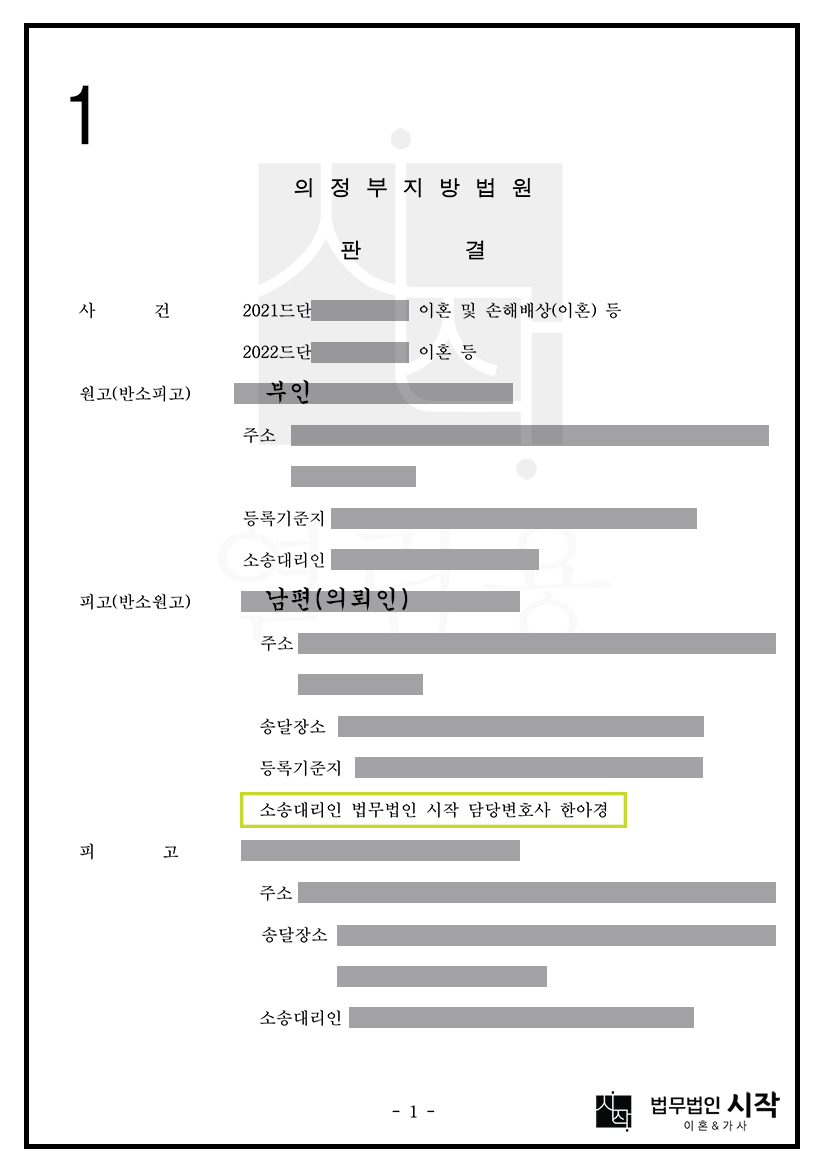 혼인 파탄 시점 이후의 증거에 의한 부정행위 인정 사건