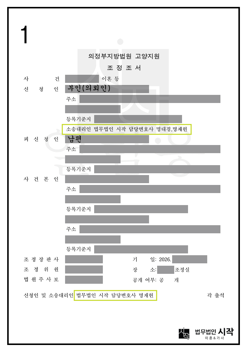 조정신청 후 약 3개월 만에 재산분할 1억 3,100만 원과 위자료 4,500만 원을 확보한 조정이혼 사례
