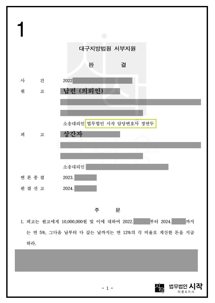 혼인관계가 이미 파탄 상태였다는 피고의 주장을 배척하고 위자료를 인정받은 사례