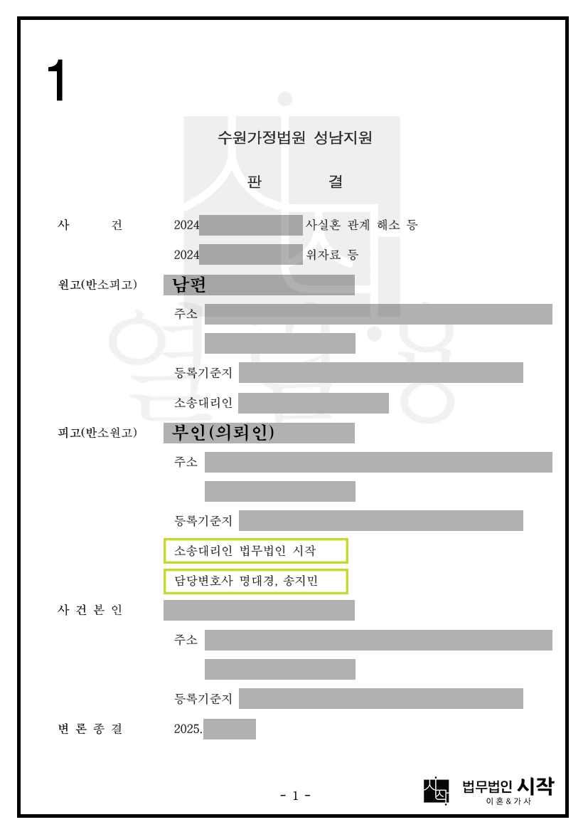 사건본인에 대한 면접교섭을 1달에 1주일로 인정받은 사례