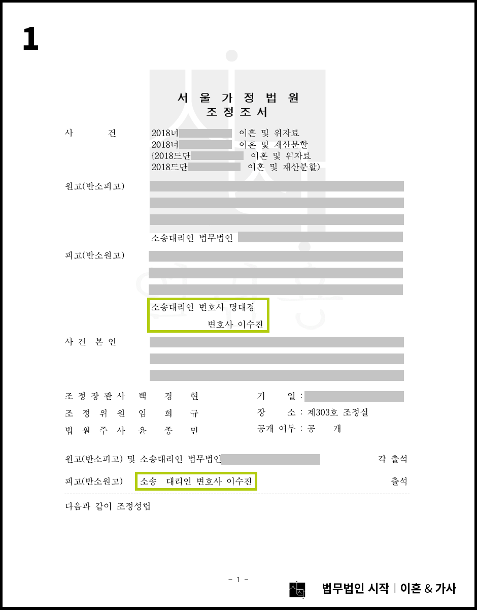 고의적으로 부부싸움을 일으켜 계획적인 유책사유를 만든 소송을 대응한 사례