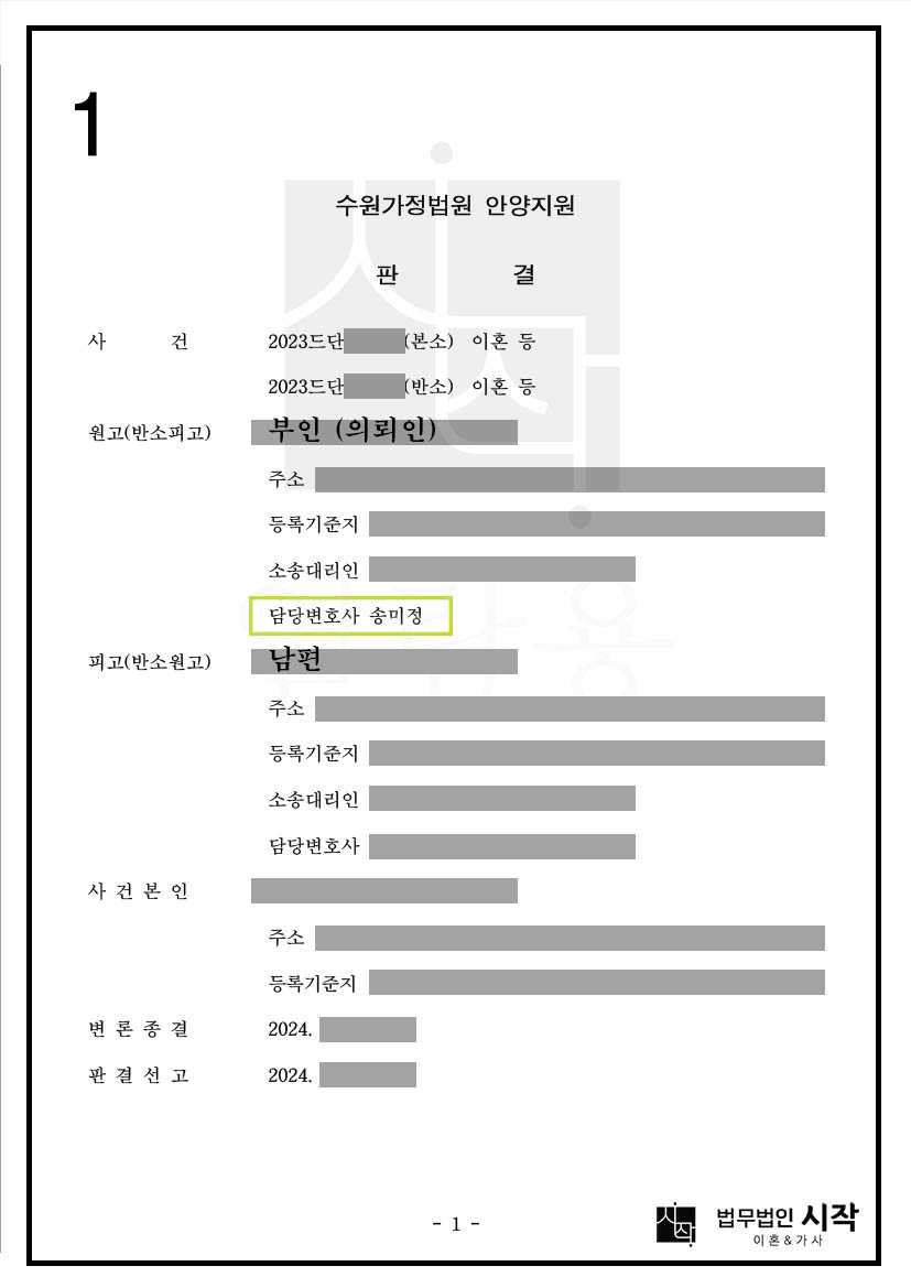 재산 탕진하고 부정행위 저지른 아내와의 이혼하면서 위자료 3,000만원 및 재산분할 기여도 55% 인정, 친권자 및 양육자로 남편이 지정되고 아내에게 양육비 월 120만원 지급받음