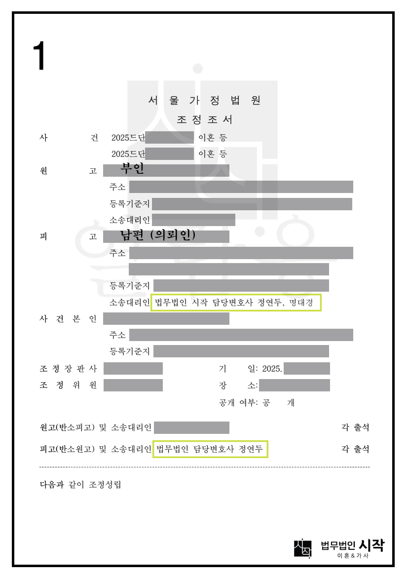 조정을 통하여 과다한 재산분할 청구를 전부 방어한 사례