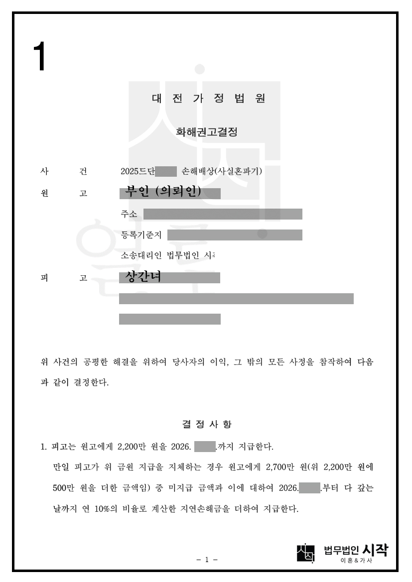 협의이혼 후에도 사실혼 관계를 유지하다 부정행위에 의해 사실혼 관계가 파탄에 이른 경우로, 화해권고결정에 이의신청까지 진행한 끝에 배우자의 상간자에게 더 높은 금액을 받아낸 사례
