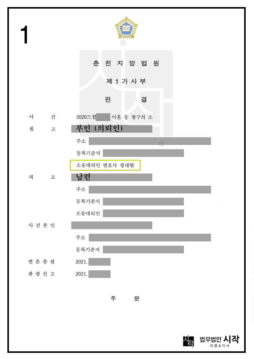 남편의 폭행·폭언으로 인한 혼인파탄을 인정받아 위자료 2,000만 원과 자녀 양육권을 확보한 사례