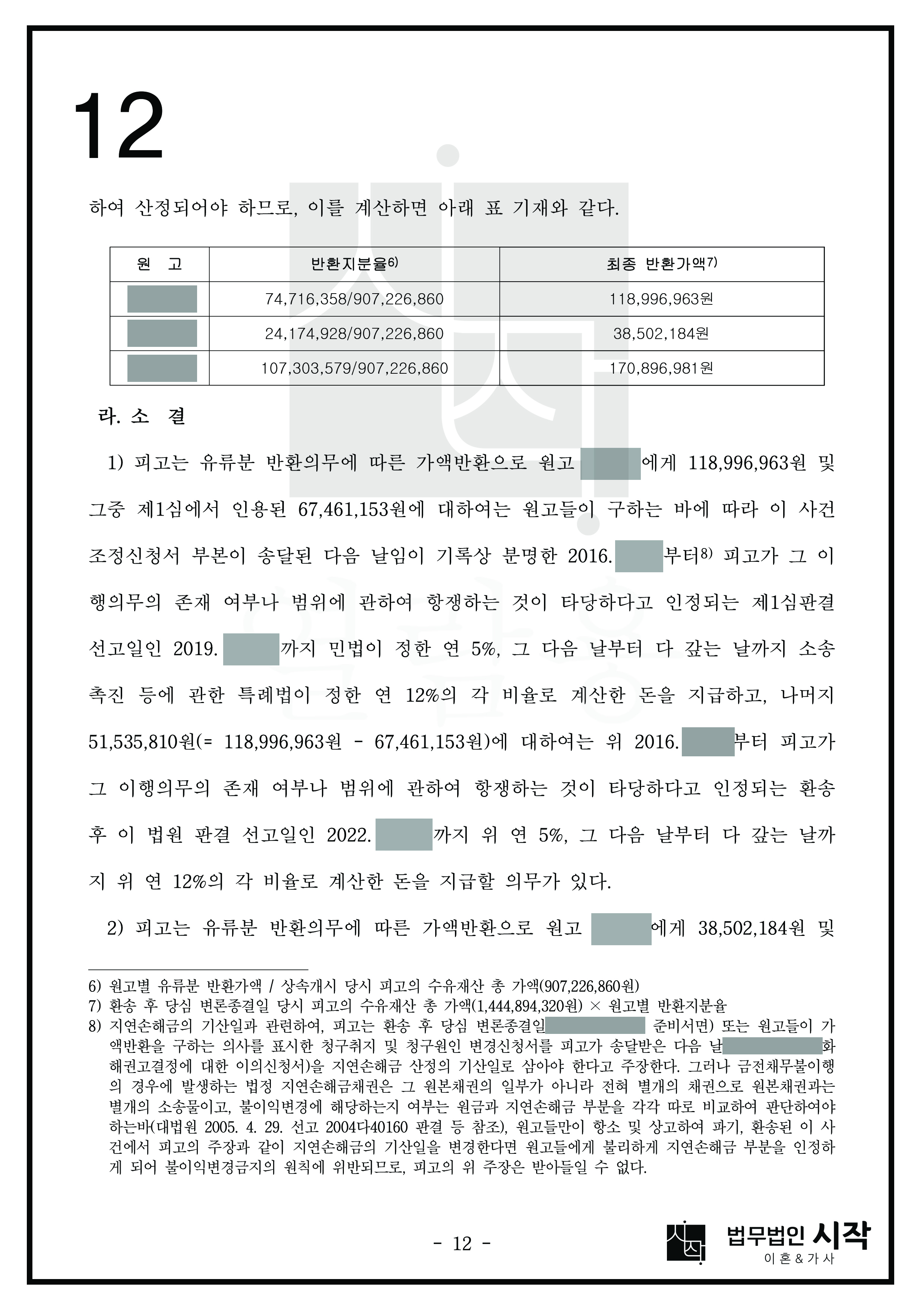 사례자료 간단설명
