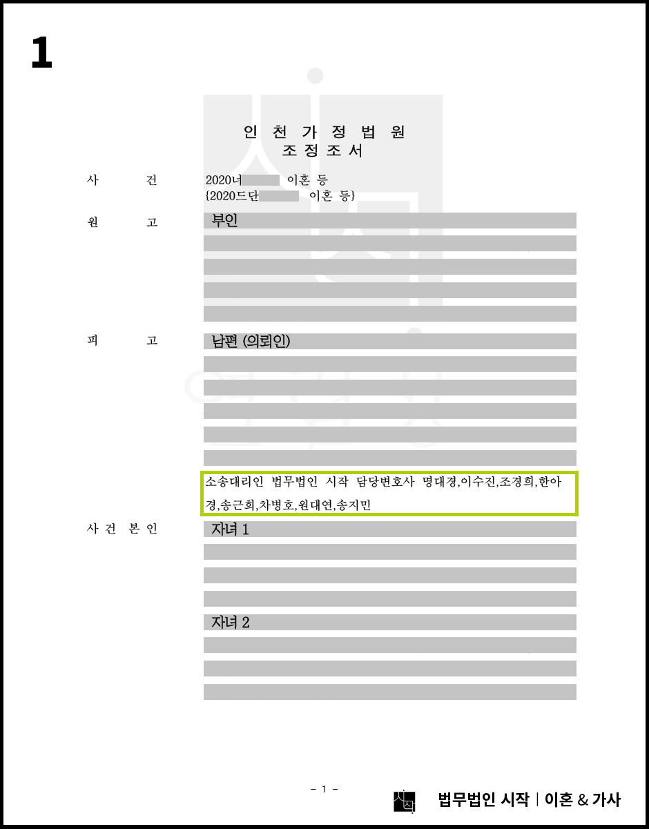 조정위원의 압박에도 원하는 금액을 재산분할로 받고 임의 조정한 사례