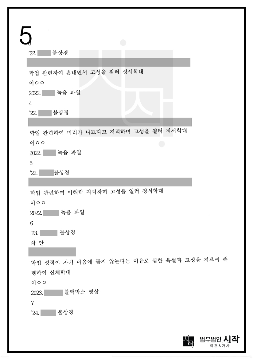사례자료 간단설명
