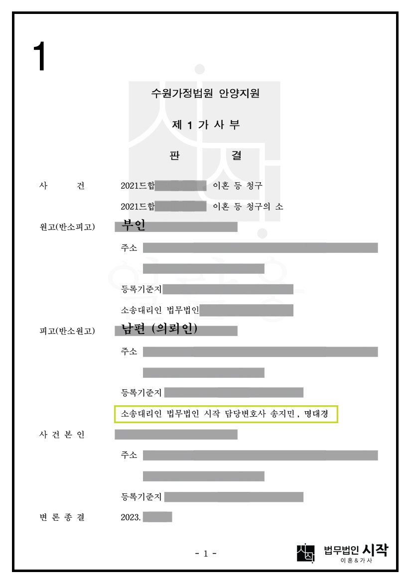 은닉 재산을 적극적으로 밝혀 재산분할을 감액한 사례