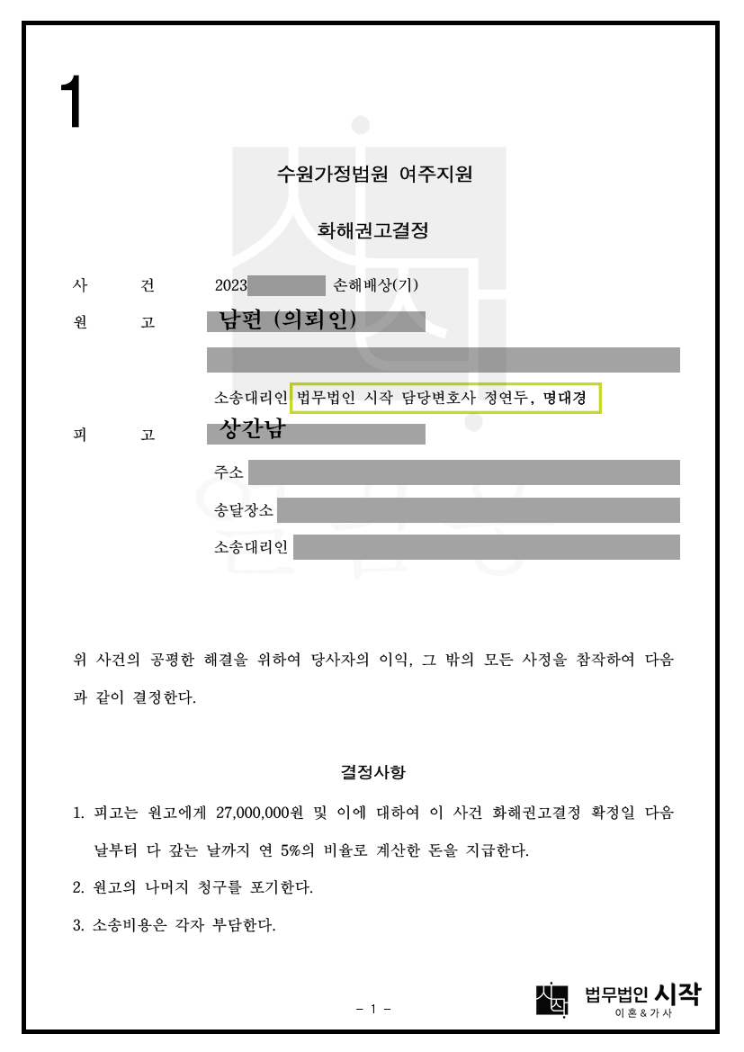 기각을 구하는 상간남을 상대로 2,700만 원의 위자료를 인정받은 사건