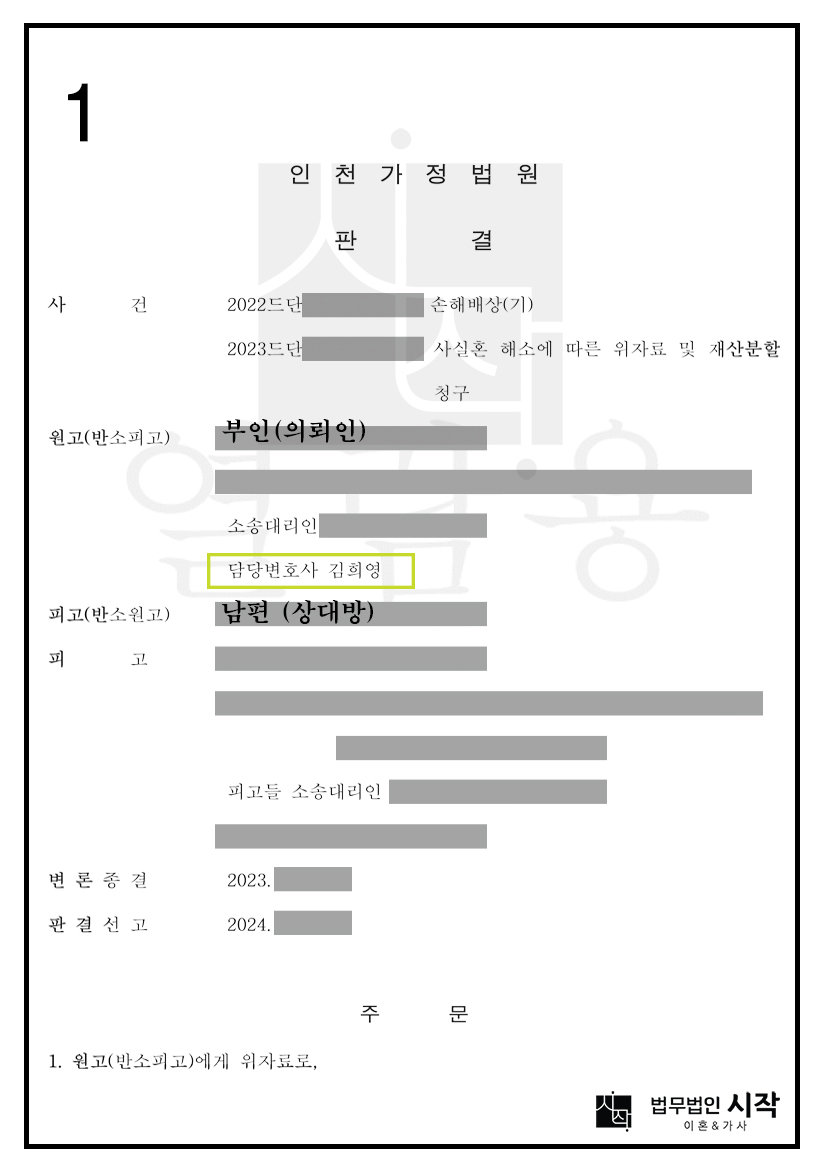 부정행위를 원인으로 한 사실혼 해소 및 상대방과 상간녀를 상대로 위자료를 청구한 사례