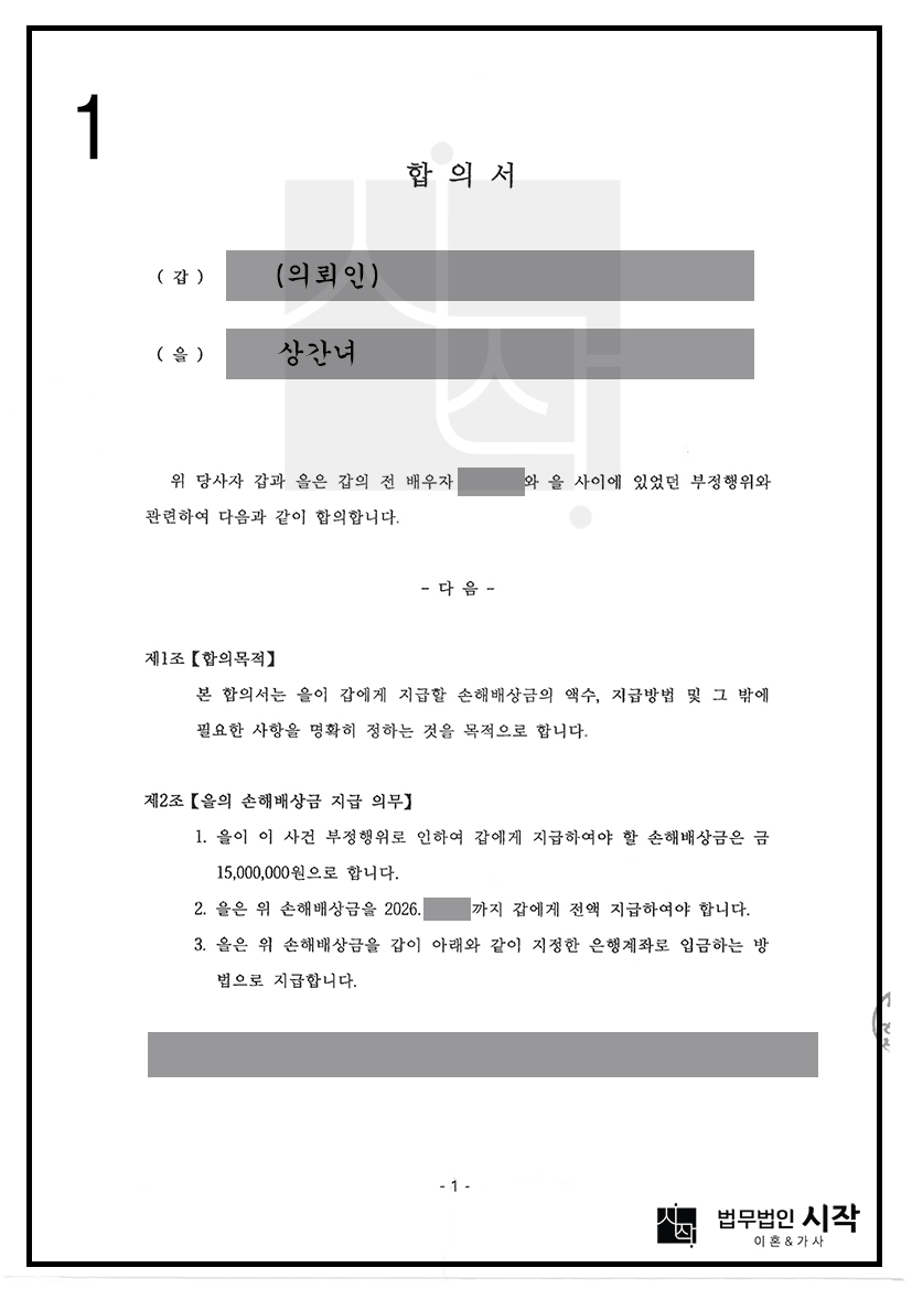 소송 제기 후 3개월 이내에 상간자의 책임 인정과 위자료 1,500만 원을 확보한 사례