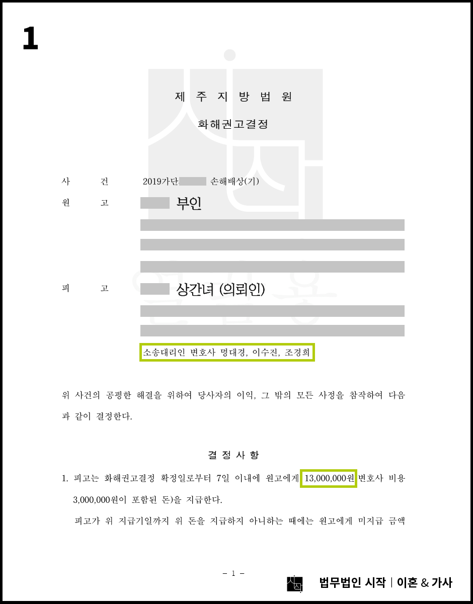 상간녀 소송에 대한 금액 방어 및 소송 후 괴롭힘을 방지한 사례