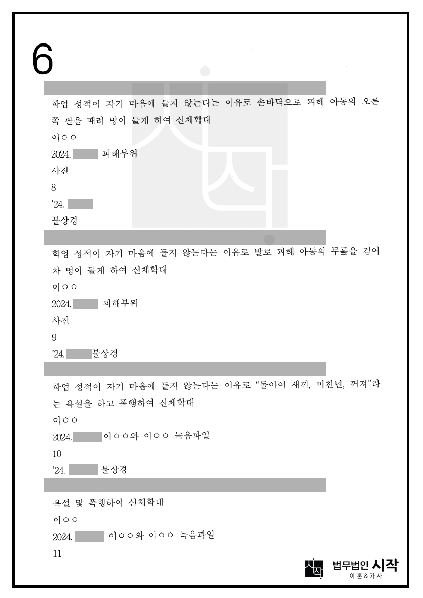 사례자료 간단설명