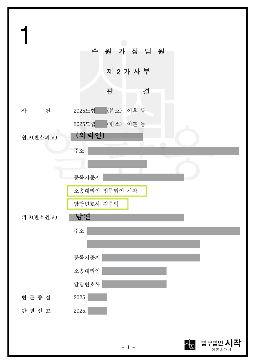10년 넘게 별거하던 남편과 이혼하면서 재산분할금 6억 원 및 과거양육비 등을 청구하여 받아낸 사례