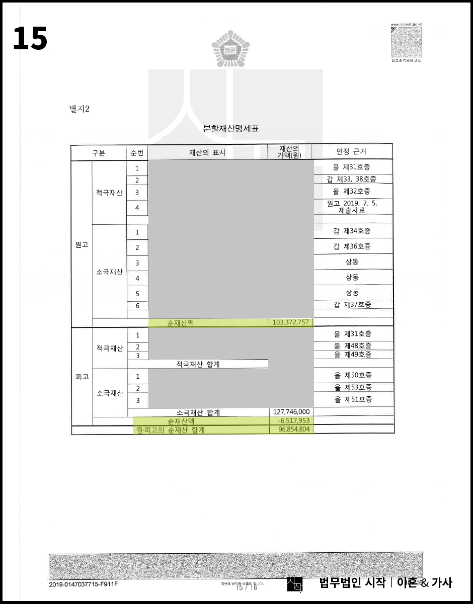 사례자료 간단설명