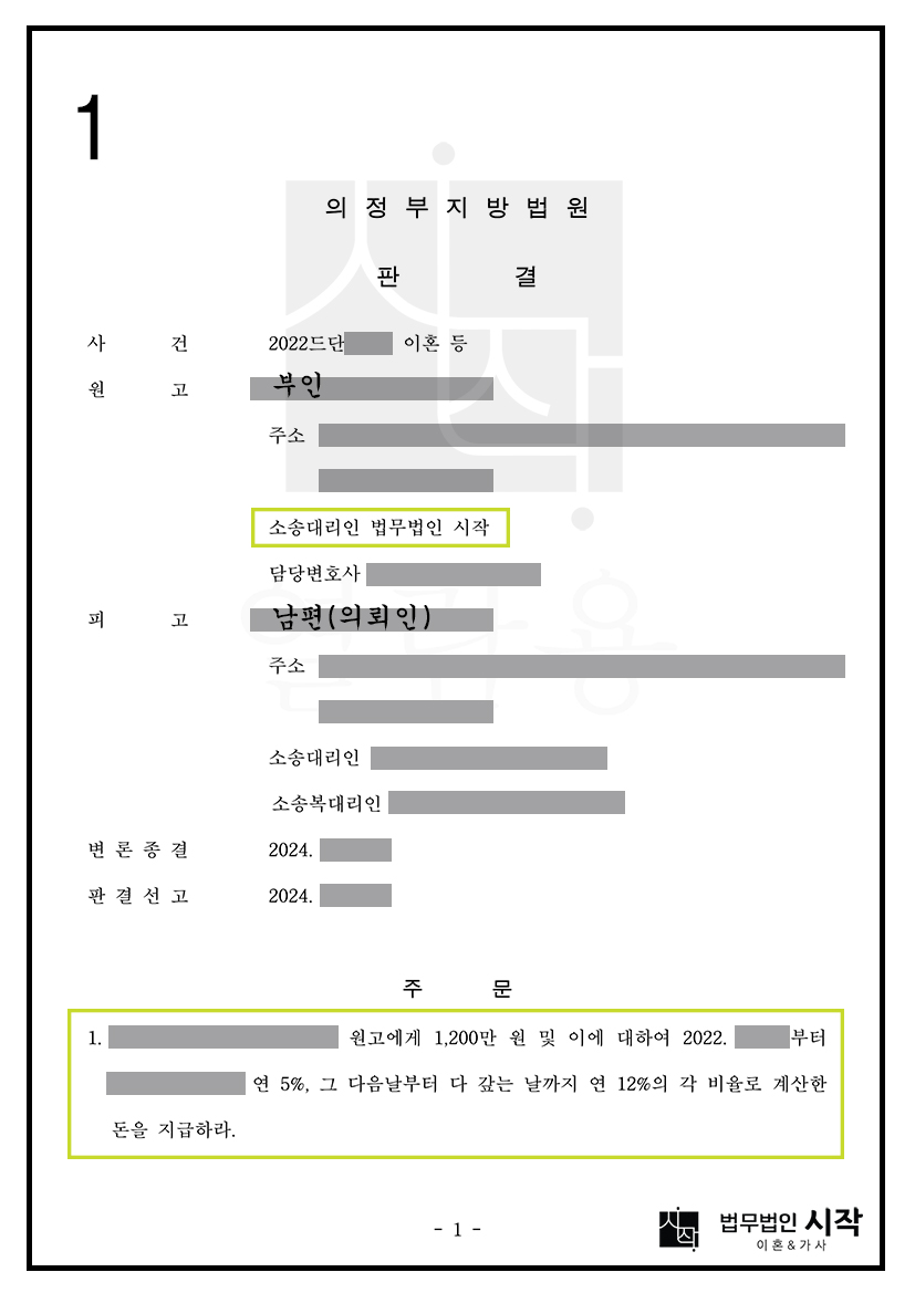 반소 청구로 이혼 및 위자료 모두 인정된 사건