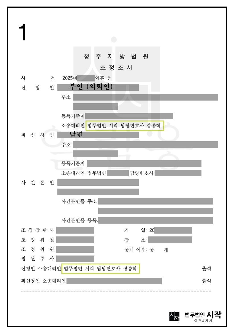 남편과의 성격차이에 따른 잦은 다툼으로 인해 이혼 조정을 신청한 사례